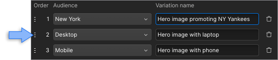 A new manual personalization contains three audiences. An arrow points to the Order icon that lets you rearrange the audience priority.
